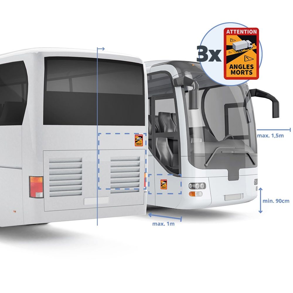 Platzierung von 3 „Angles Morts“-Schildern an einem Reisebus, inklusive Maßangaben
