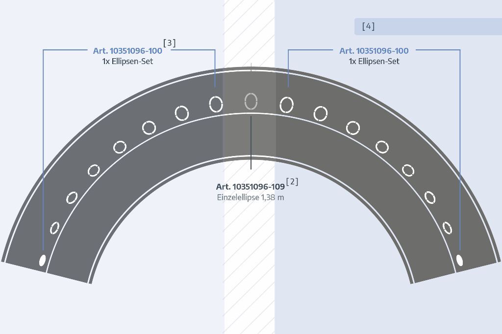 Kurvenschema für Z343 mit Ellipsen-Set Art. 10351096-100 und Einzelellipse 1,38 m