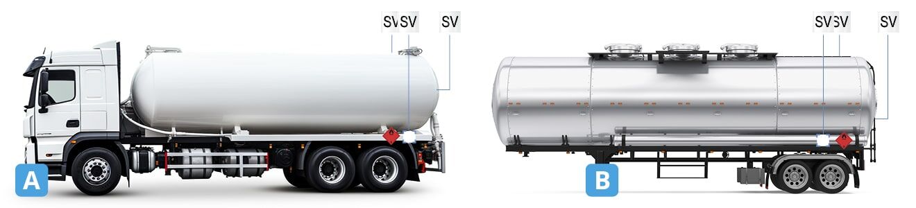 Seitenansichten von zwei Tankfahrzeugen: Ein LKW-Tanker und ein Tankanhänger mit SV-Markierungen