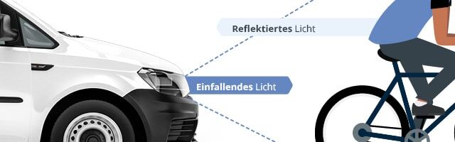 Retroreflexion Eine Illustration, die den Lichtweg zwischen einem weißen Auto und einem Radfahrer zeigt: Das einfallende Licht des Autos wird vom Fahrrad reflektiert.