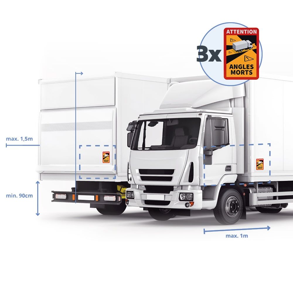 Anbringung von 3 „Angles Morts“-Schildern an LKW mit Positionierungshinweisen